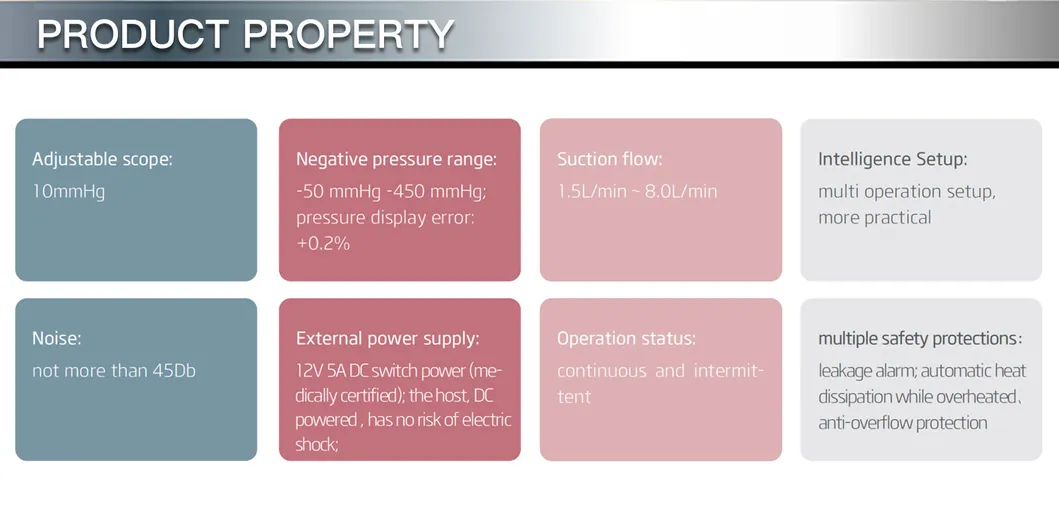 Healthcare Revolution