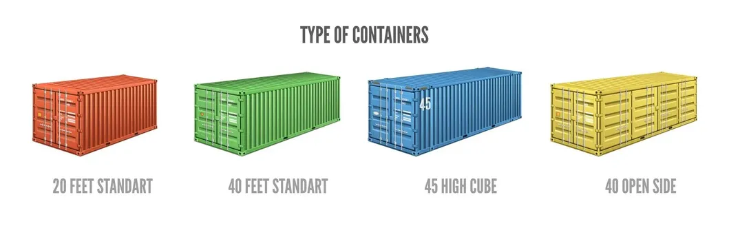 Global Shipping
