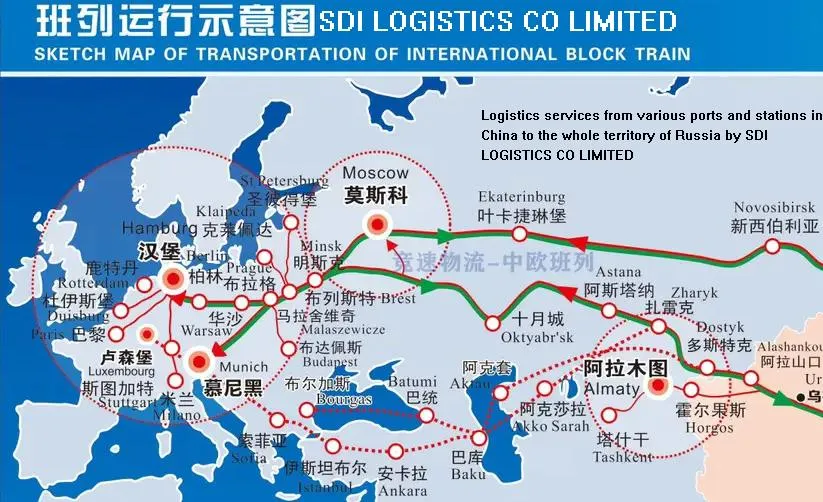 Railway Transport