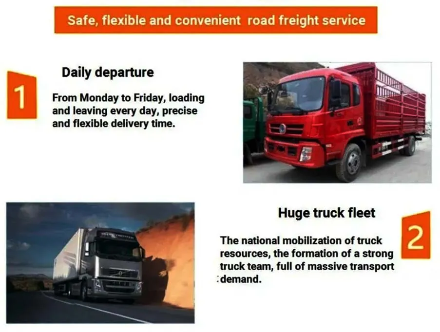 Shipping Process