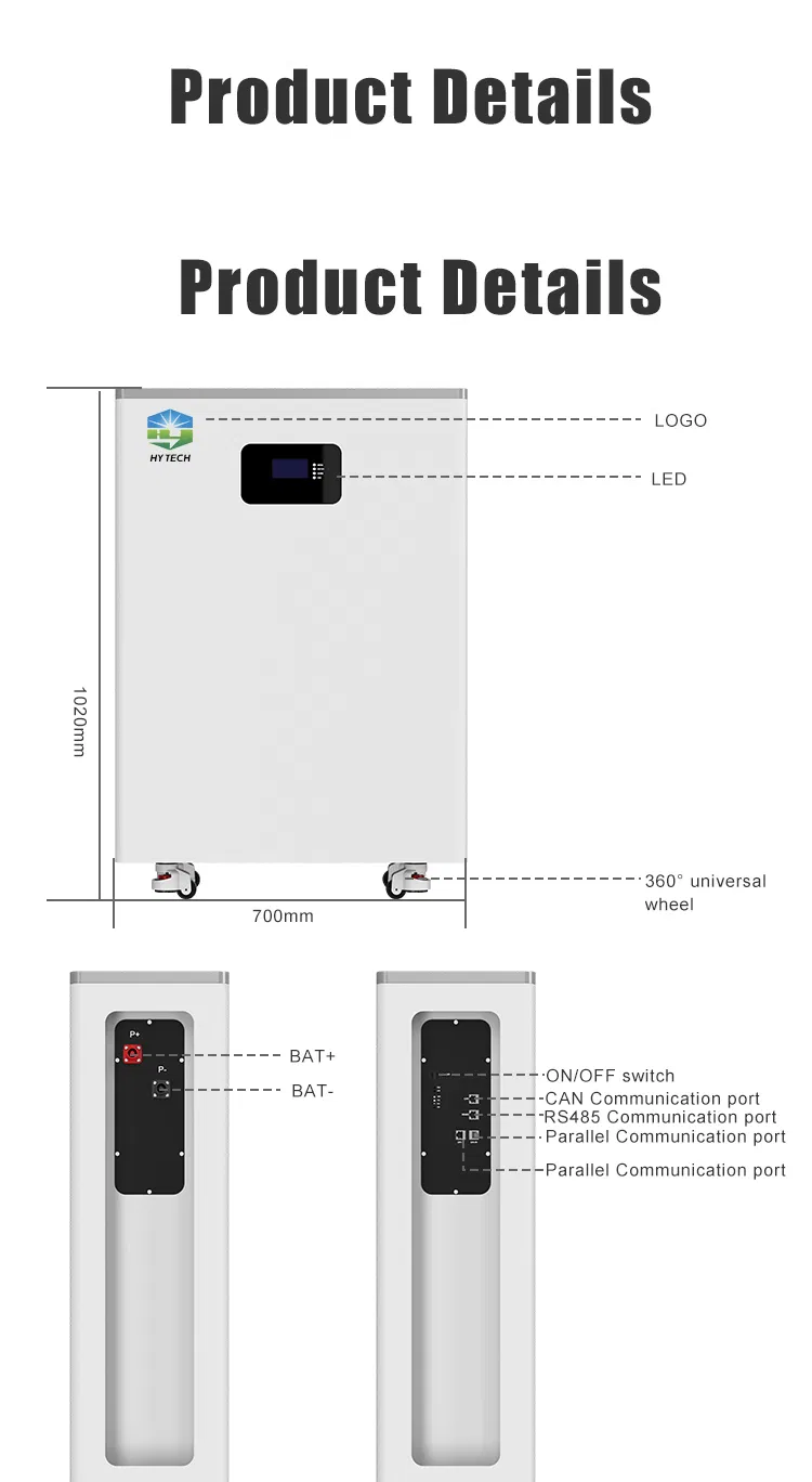 Usage Scenario