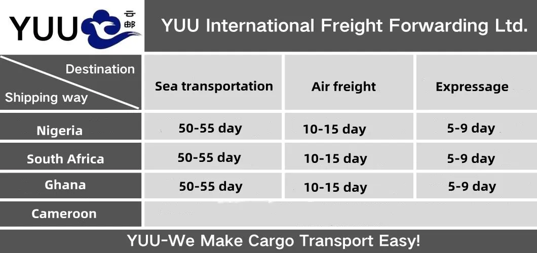 Logistics Solutions