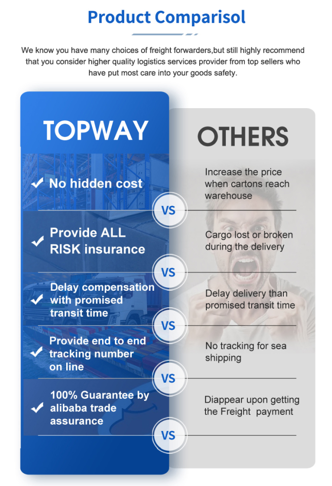 FAQ Guide 1