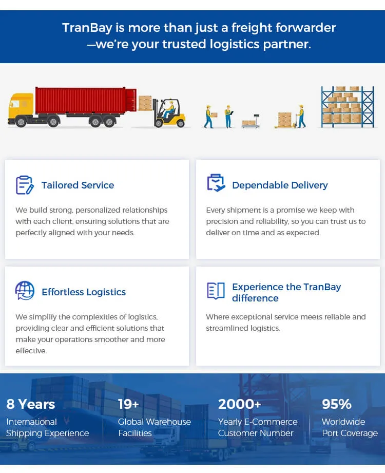 Service Description A