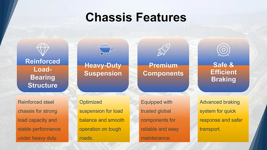 Chassis and Suspension