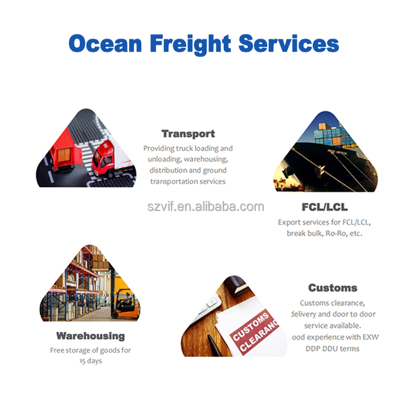 Full Container &amp; Less Than Container Load—We Handle It All.