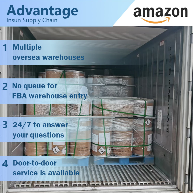 Professional Multi-Purpose Cargo Ship for Sale Sea Freight Shipping From China to USA Canada Australia UK Germany France