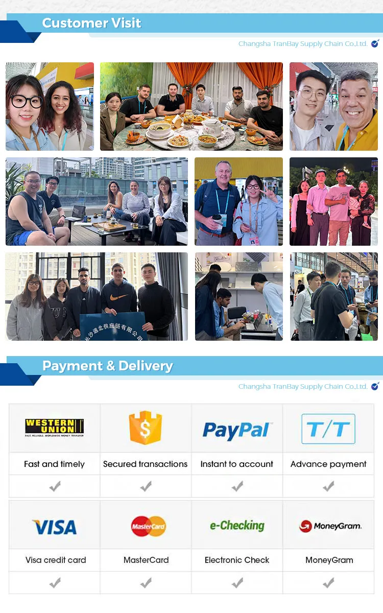 Fulfillment Support