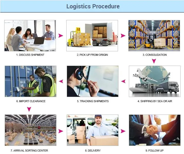 Logistics Warehouse