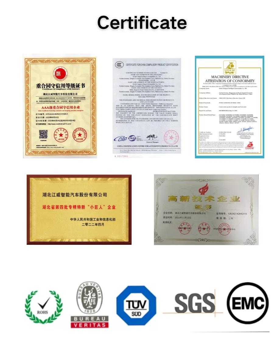 Industrial Standard