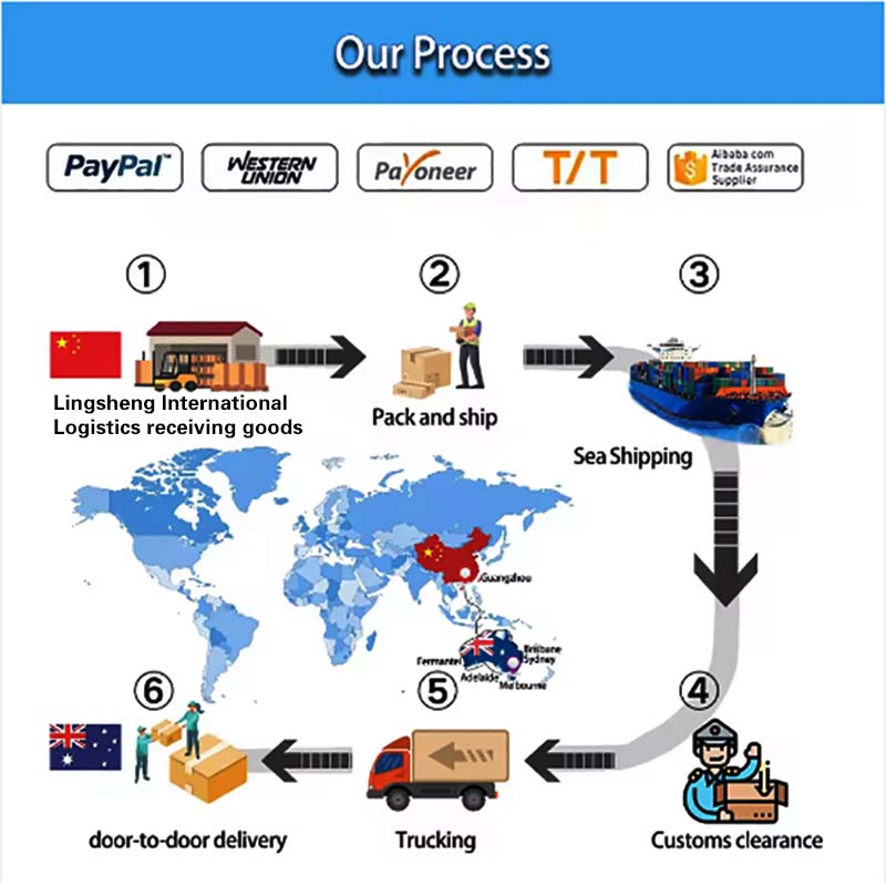 Oversized Goods DDP Transport to New Zealand, Professional Ocean Freight Service