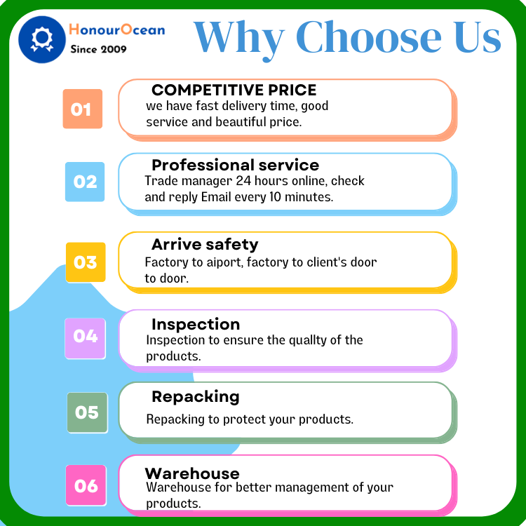 FCL 40hq 20gp Logistic Services Shipping Freight Forwarding Asia Online Shopping Logistic Transport China to DDP