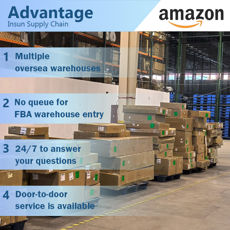 Cost-Effective Air/Sea Freight Transportation Door to Door Service From China to Pakistan