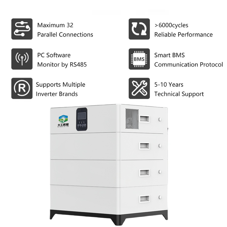 Efficient Home Solar Power Storage Solutions for Families