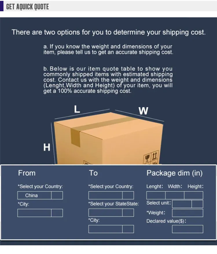 Review 6