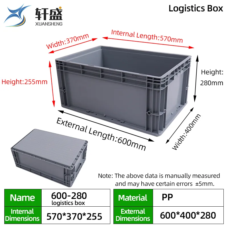 Logistics Box Detail