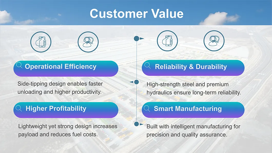 Customer Value