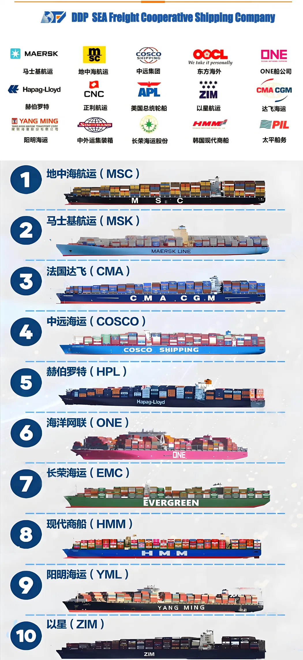 Freight Forwarding 6