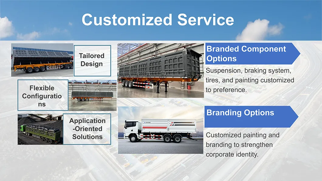Tailored Solutions