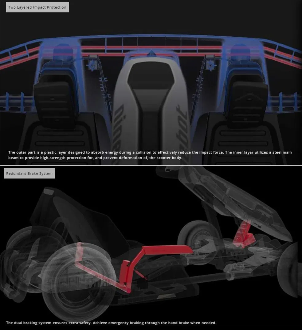 Electric Go Kart Details
