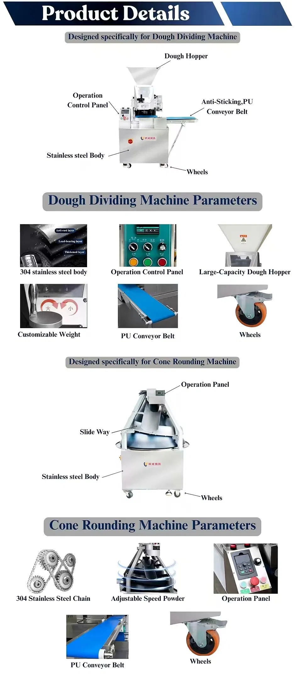 Detailed Technical Specifications and Dimensions