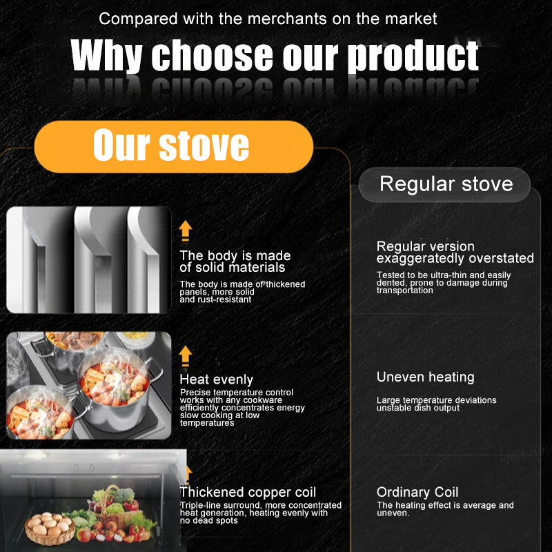 DINGBAI Commercial Stainless Steel Four Burner 16000W High Power Multi-Functional Easy Clean Induction Hob Cooker for Cooking