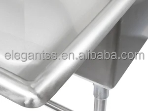 Rolled Edges