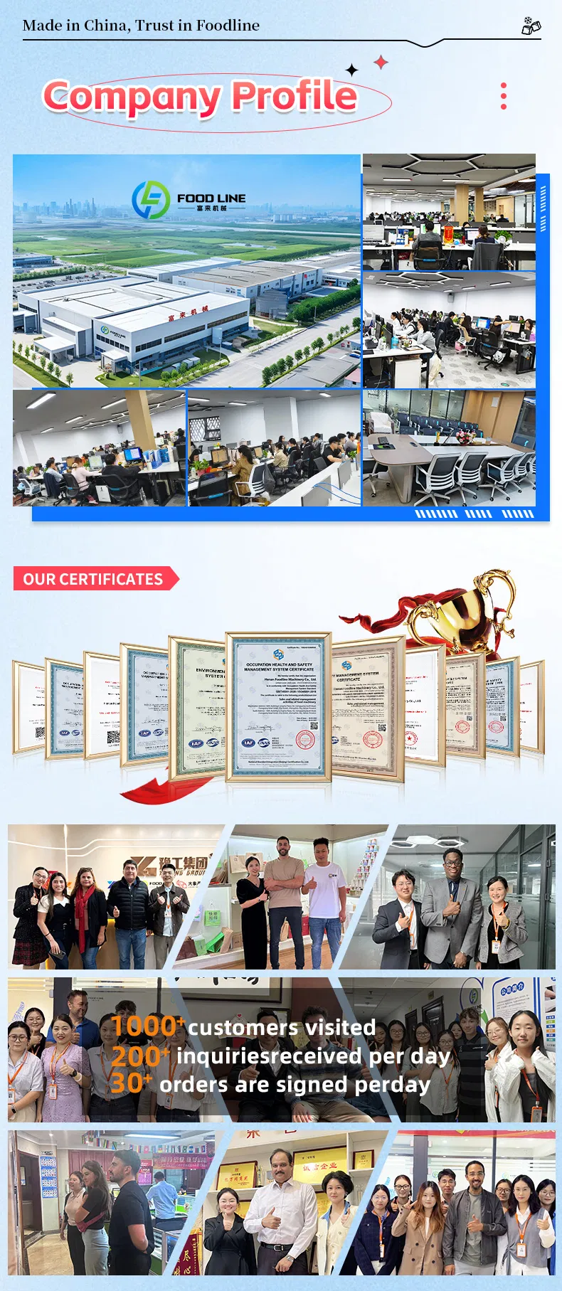 Food Processing Equipment Production Base