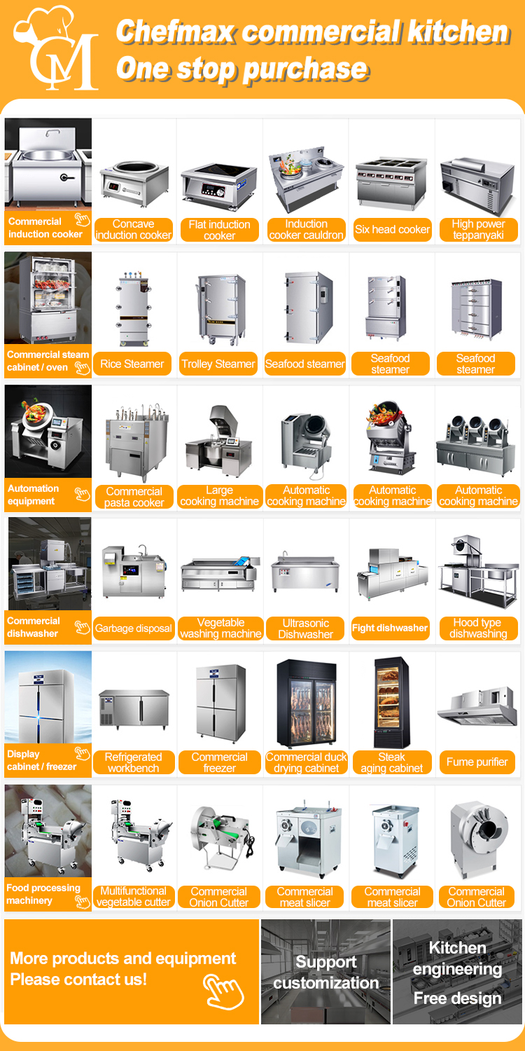 Kitchen Equipment Map