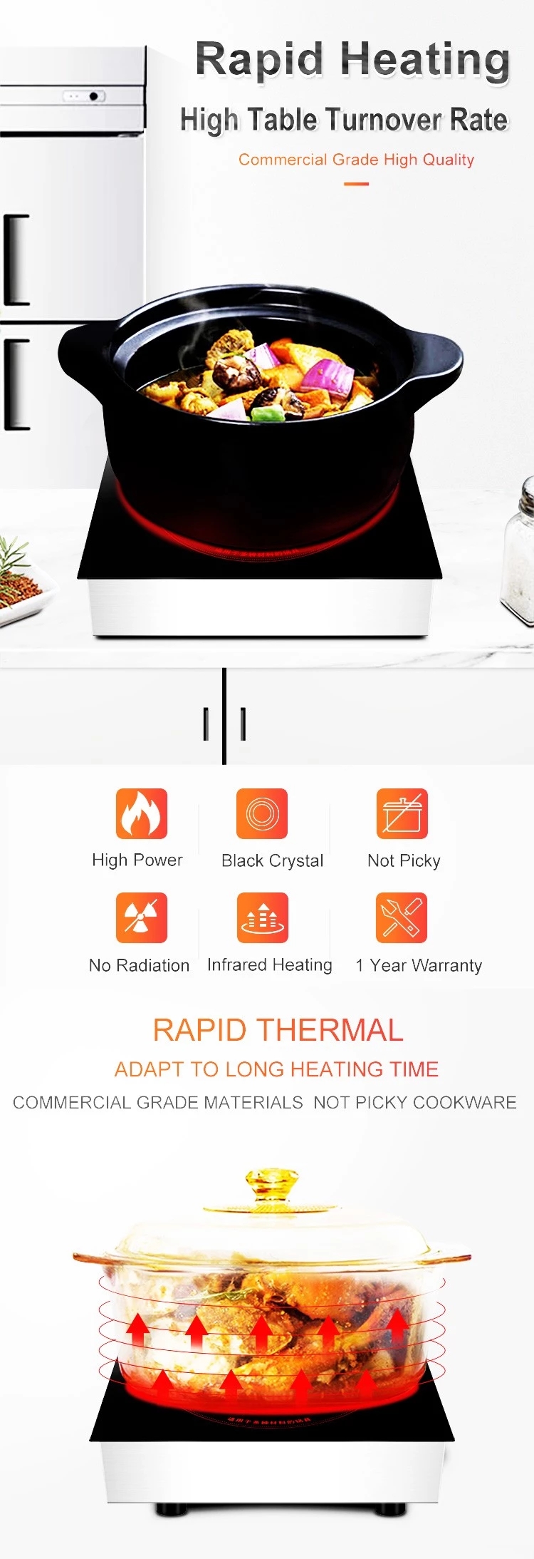 Product View 1