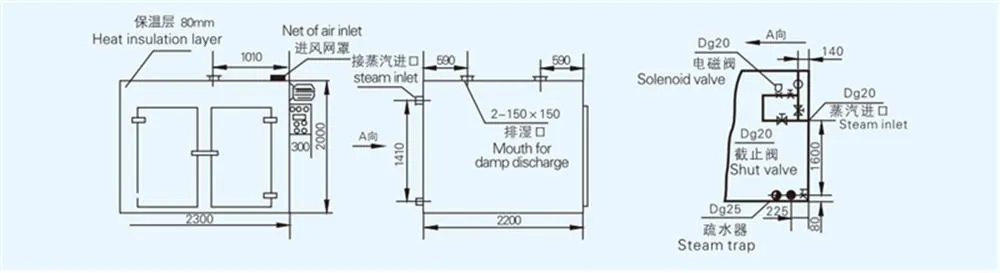 Versatile Hot Air Oven for Fast and Efficient Drying
