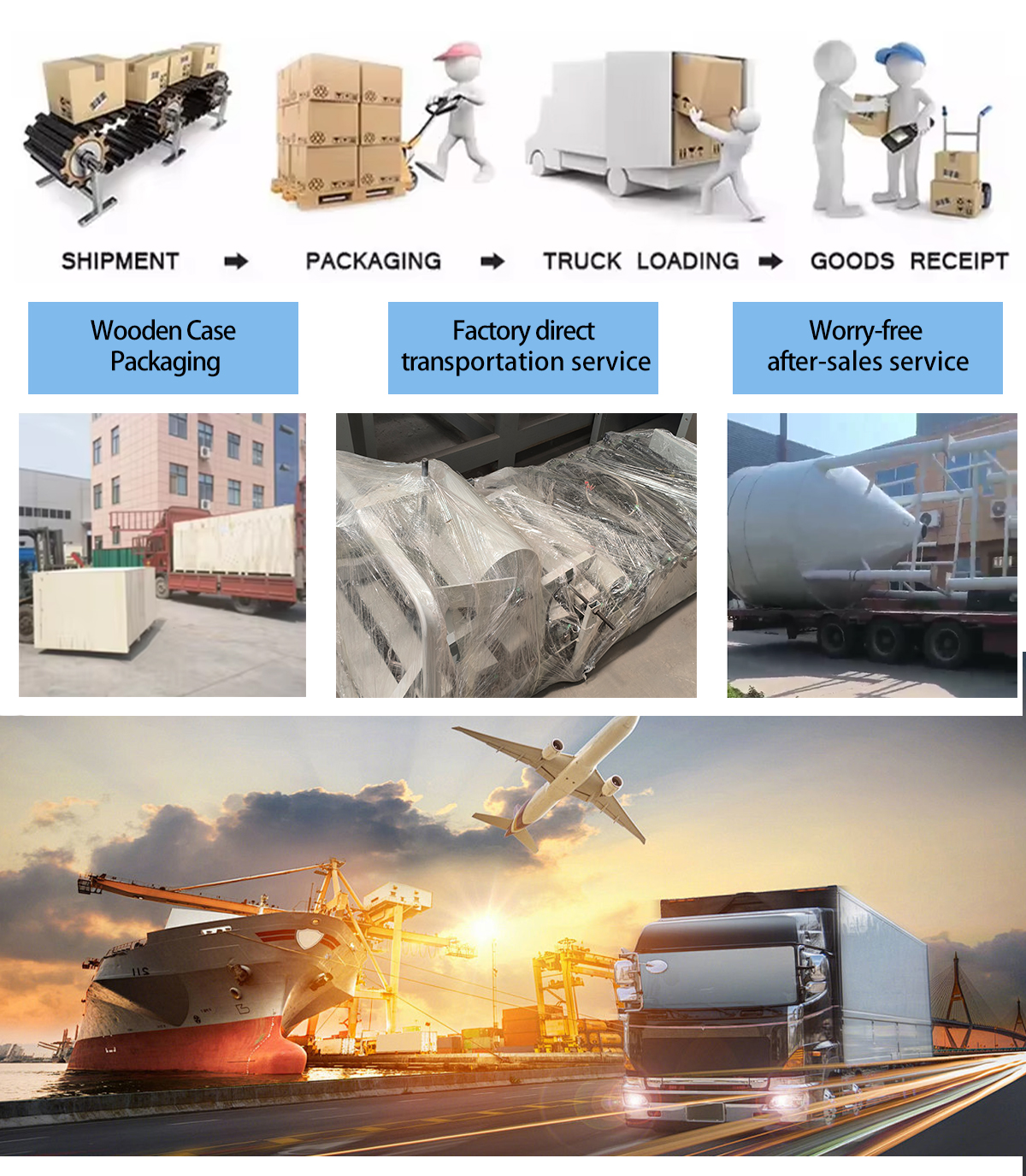 Packaging Box
