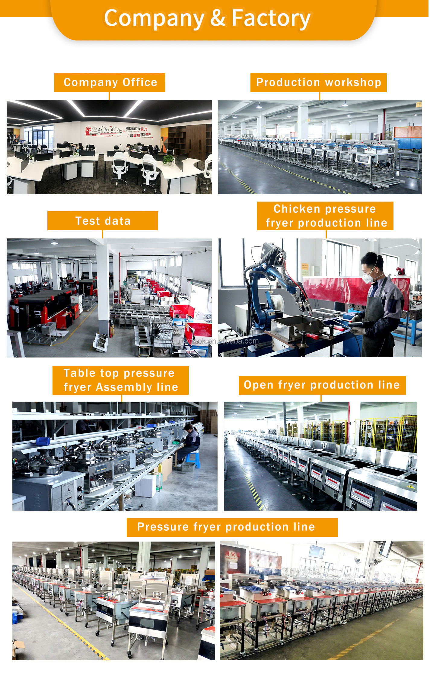 Manufacturing Standards