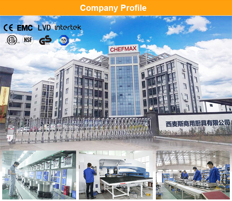 Factory Overview