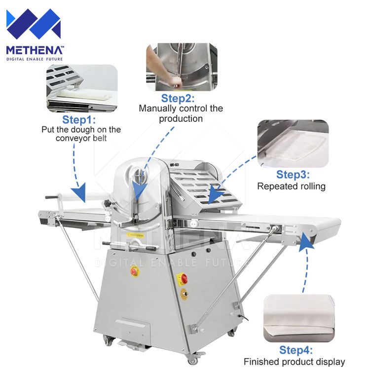 Industrial Bake Equipment Somerset Croissant Dough Sheeter Laminadora De Masa De Pan Bakery