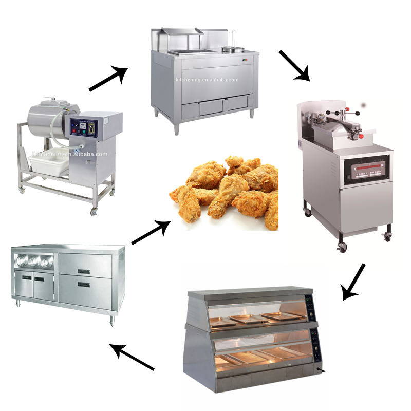 Top Selling Gas Fried Chicken Pressure Fryer / Fast Food Kitchen Equipment / Phoenix 304 Stainless Steel 25L High Productivity