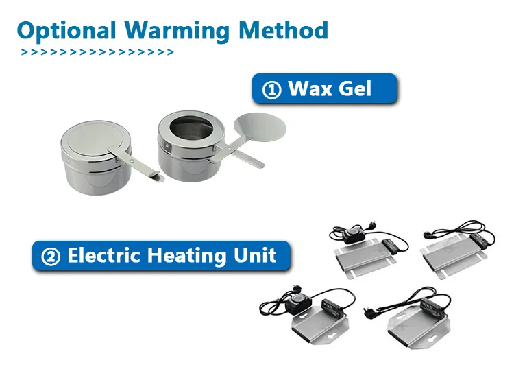 Heating Methods