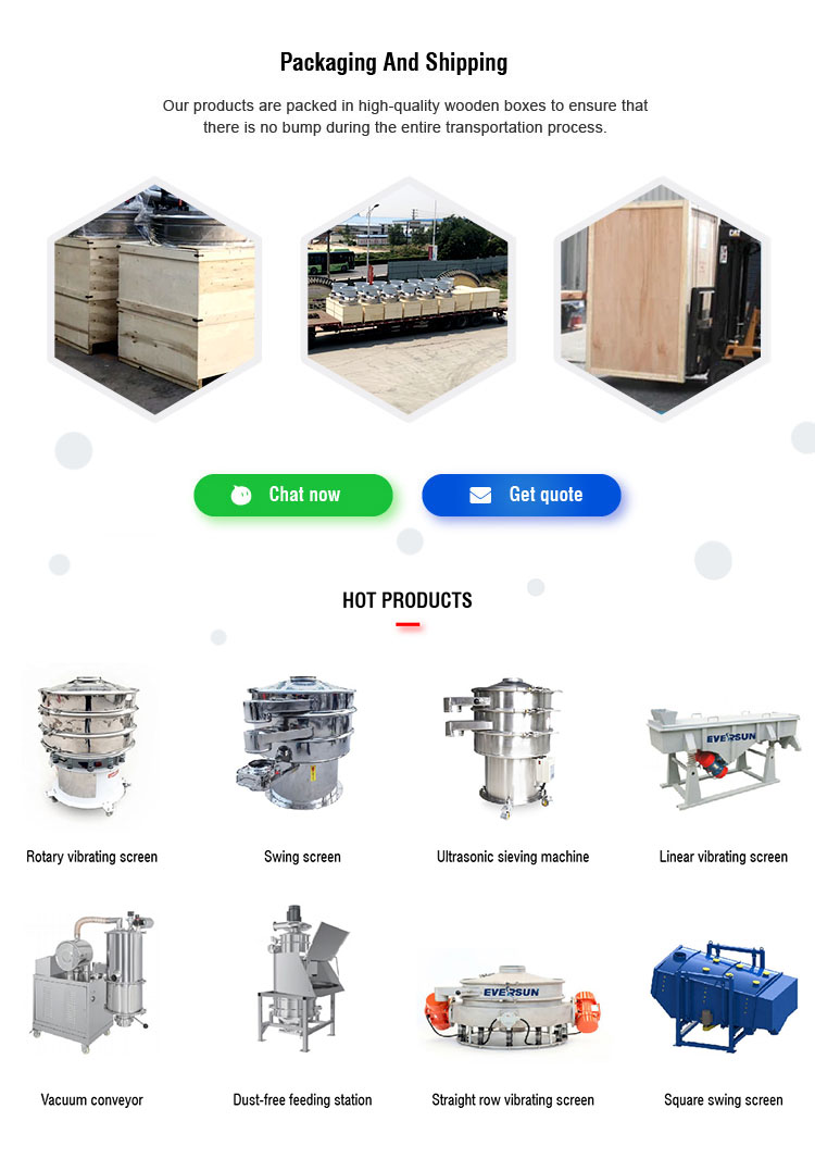 Delivery & Hot Sales Overview