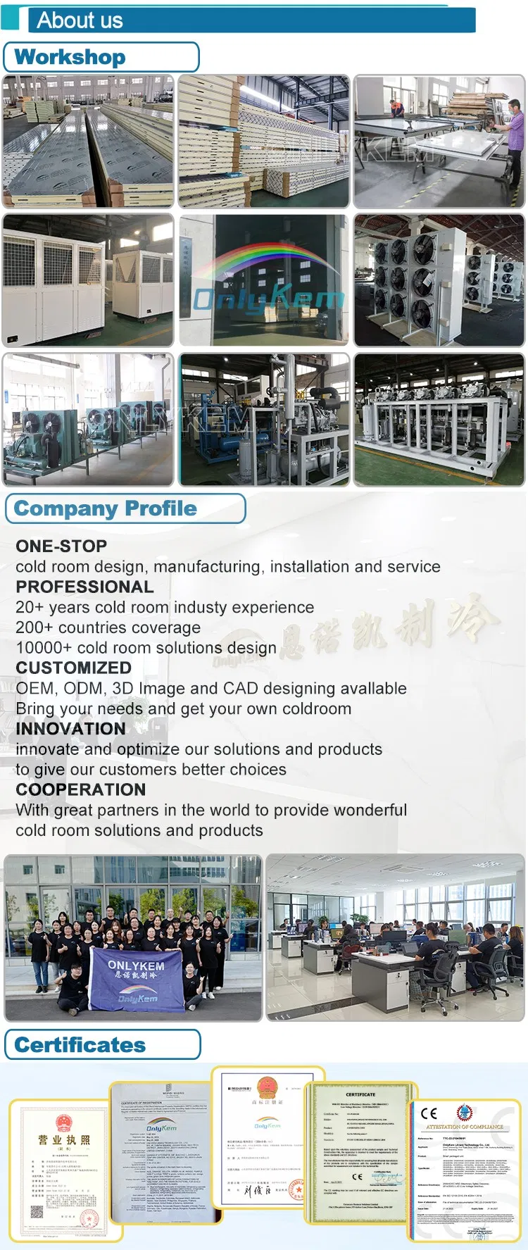 Manufacturing Plant Overview