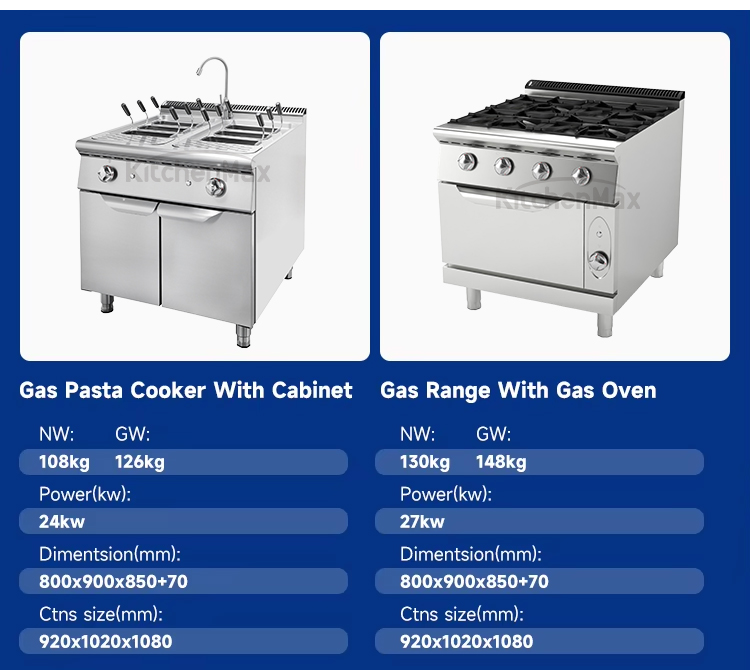 Kitchen Product
