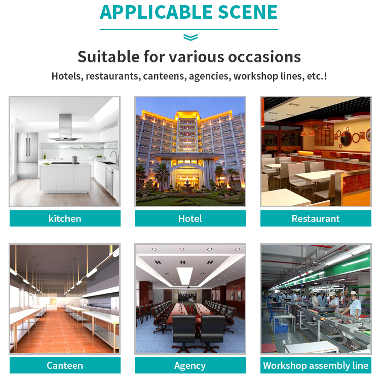 Application Scenario
