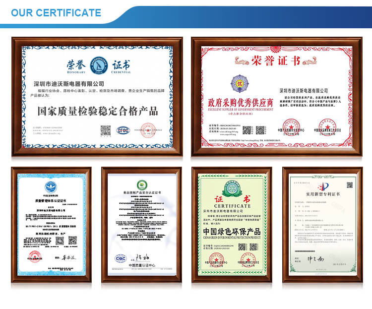 Company Advanced R&D Department