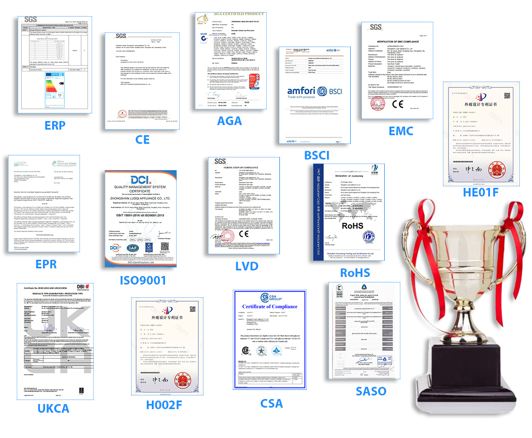 Certification 2