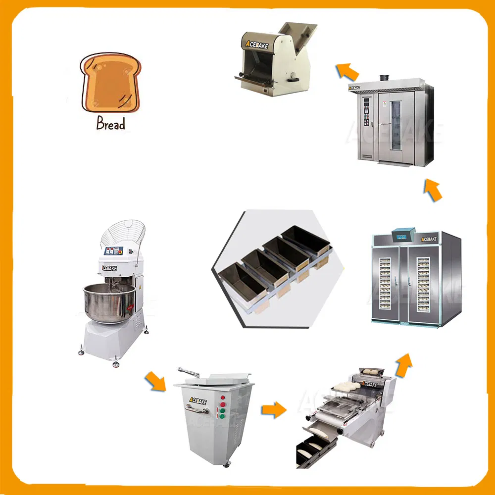 Complete Set Pastry/Toast Bread / Loaf Bread Production Line Toast Bun Burger Baking Cake Sliced Bread Restaurant Kitchen Bakery Baking Catering Food Equipment