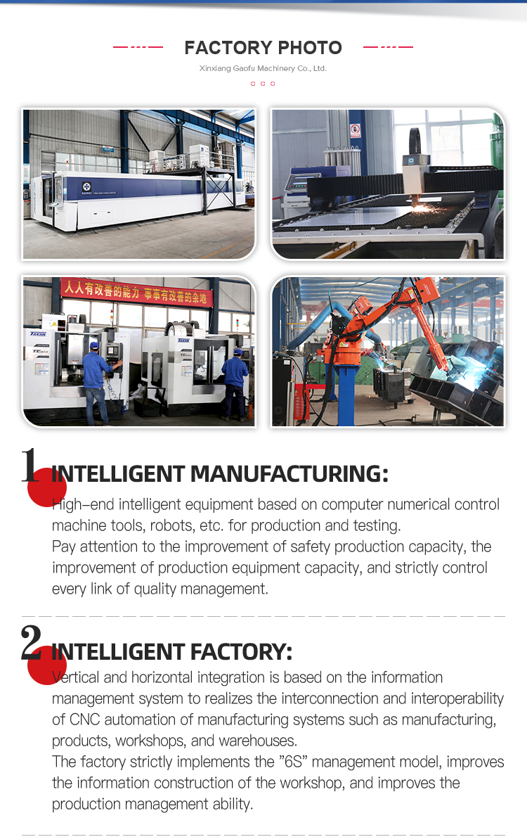 Factory Overview