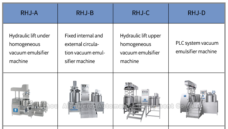 Production Line Spec 1