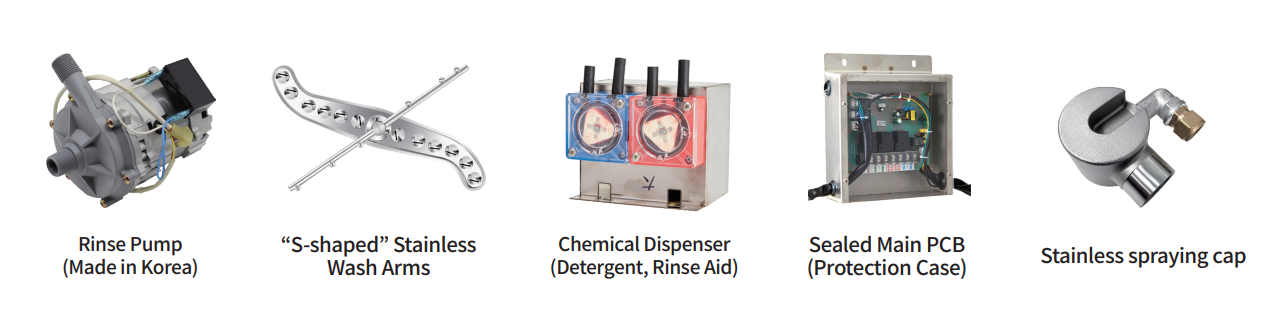 Dishwasher Dimensions Scheme