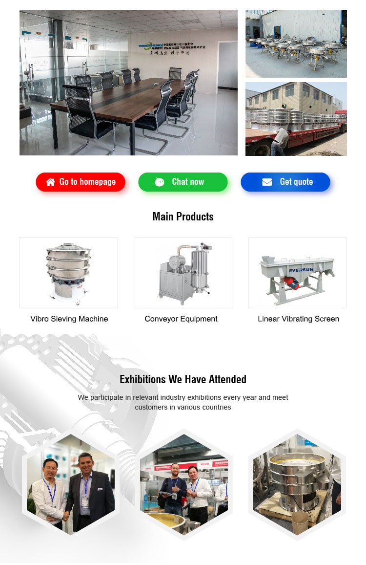 Company Products Map