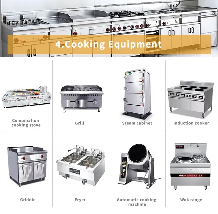 Stainless Steel Worktable with Storage Cabinet Prep Workstation for Restaurants Hotels