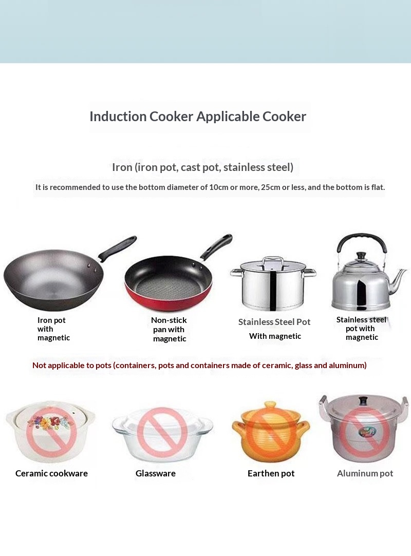 Induction Cooker Control Panel